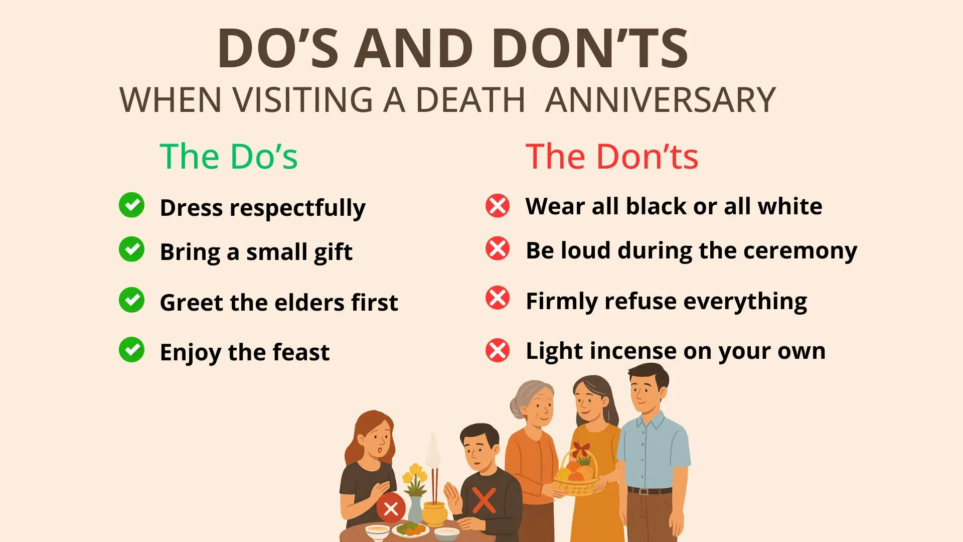 DOS and DONTS in dam gio