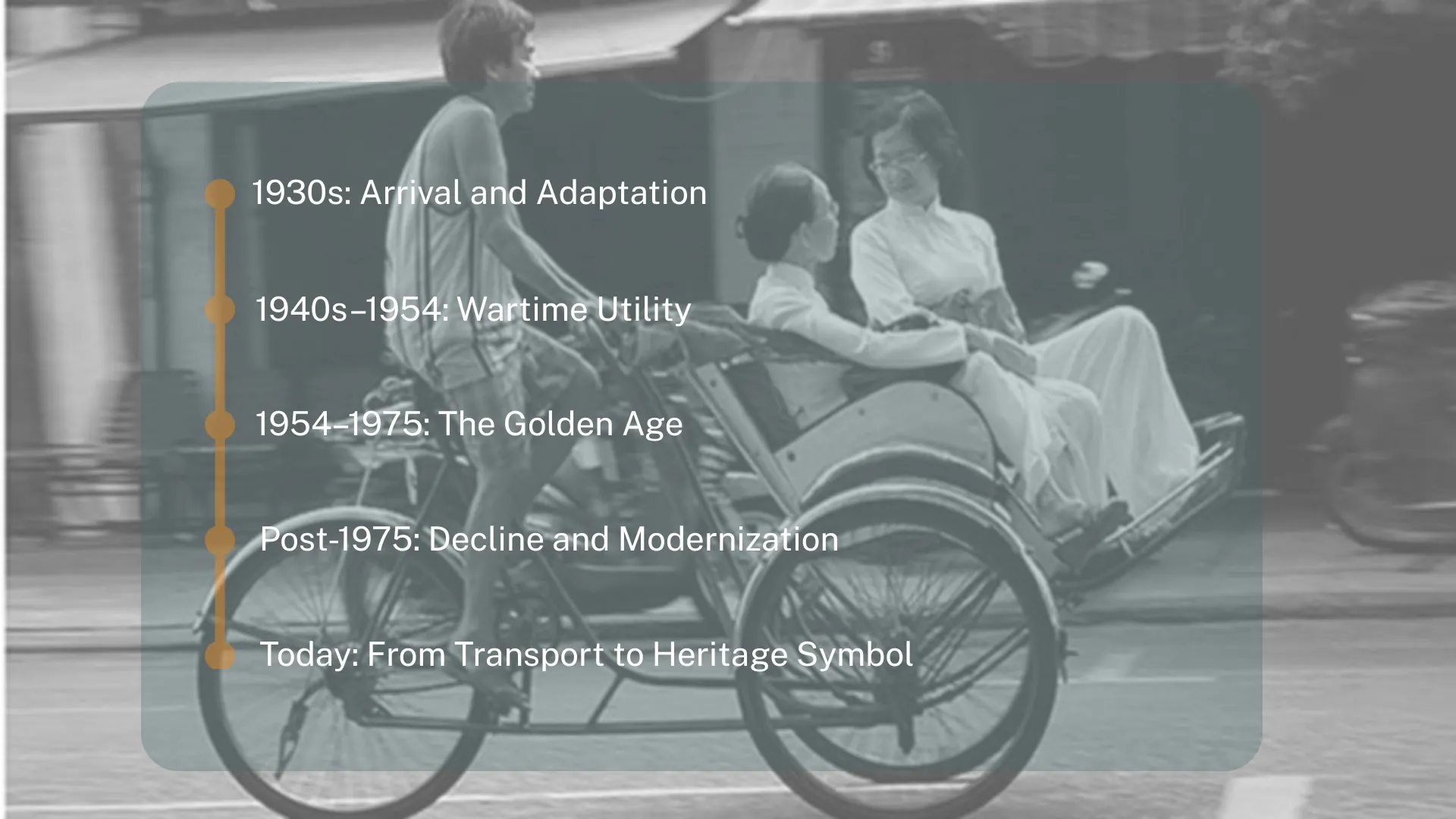 The History of The Cyclo in Vietnam